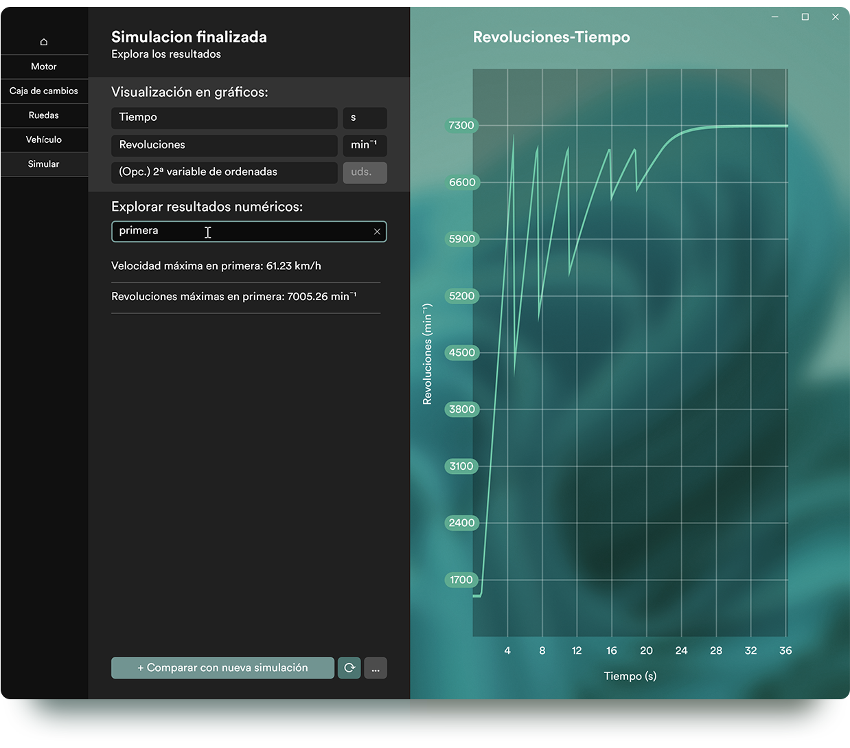 AutoLAB result filtering