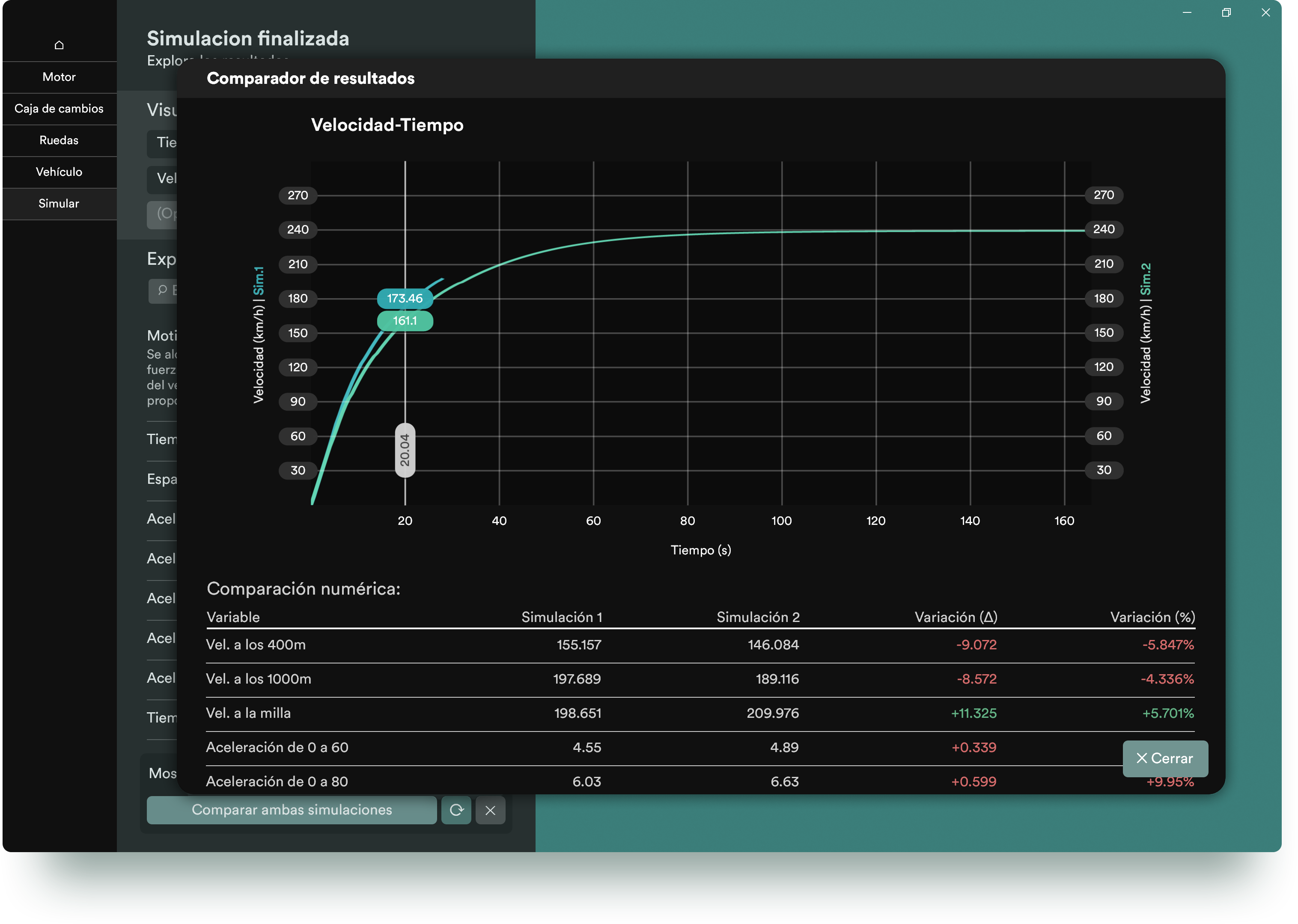 Comparing AutoLAB simulation results